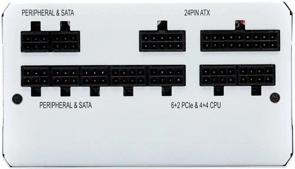 Zasilacz modularny Corsair RM750x 750W 80 PLUS Gold Biały (CP-9020187-EU) Niekompletny