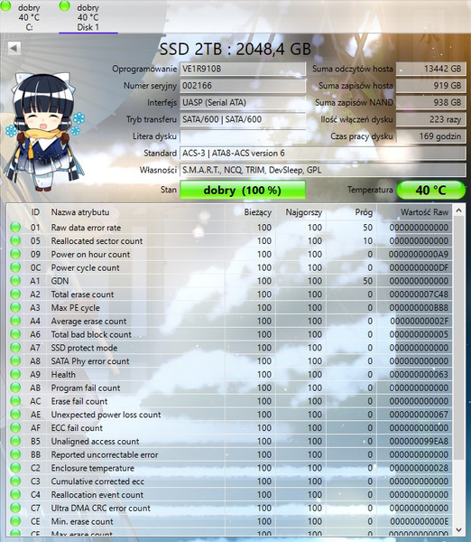 Dysk SSD 2.5" SATA III 2TB