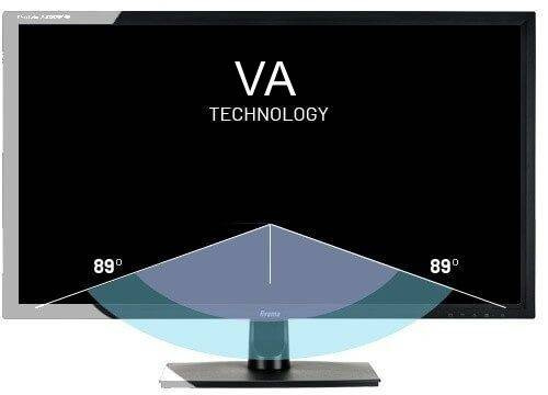 MONITOR IIYAMA XU2494HSU−B2