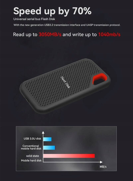 SanDisk Extreme Portable SSD 4TB USB 3.2 (001865820000) (SDSSDE61-4T00-G25) 