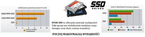 DYSK SSD _ PHISON PS5012-E12 128GB _ M.2 SATA